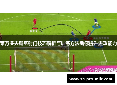 莱万多夫斯基射门技巧解析与训练方法助你提升进攻能力