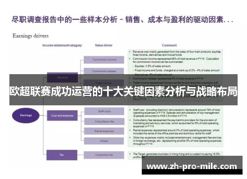欧超联赛成功运营的十大关键因素分析与战略布局
