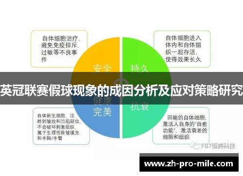 英冠联赛假球现象的成因分析及应对策略研究