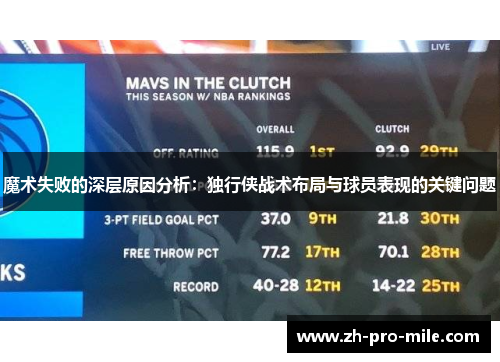 魔术失败的深层原因分析：独行侠战术布局与球员表现的关键问题