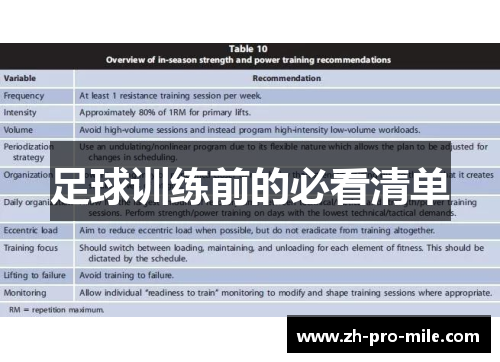 足球训练前的必看清单