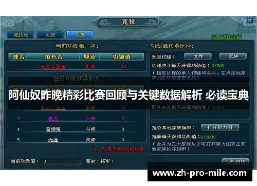 阿仙奴昨晚精彩比赛回顾与关键数据解析 必读宝典 阿仙奴昨晚精彩比赛回顾与关键数据解析 必读宝典