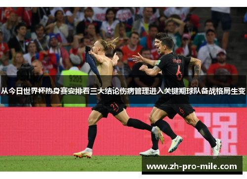 从今日世界杯热身赛安排看三大结论伤病管理进入关键期球队备战格局生变