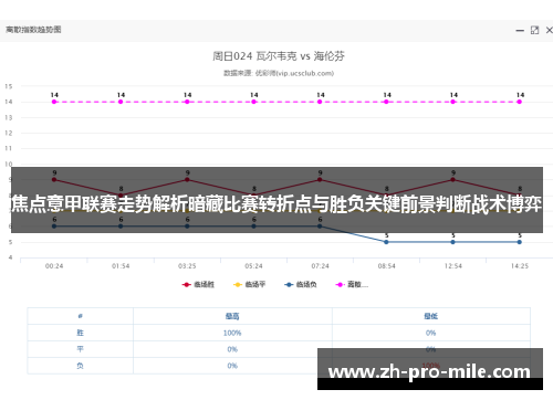 焦点意甲联赛走势解析暗藏比赛转折点与胜负关键前景判断战术博弈