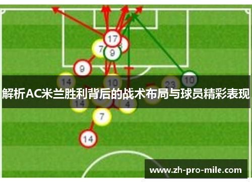 解析AC米兰胜利背后的战术布局与球员精彩表现 解析AC米兰胜利背后的战术布局与球员精彩表现