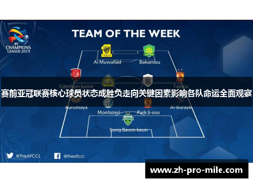 赛前亚冠联赛核心球员状态成胜负走向关键因素影响各队命运全面观察