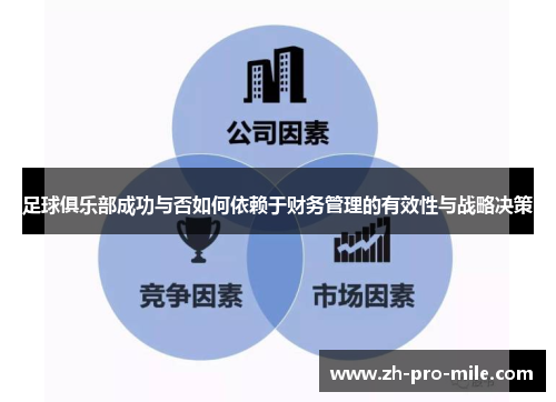 足球俱乐部成功与否如何依赖于财务管理的有效性与战略决策