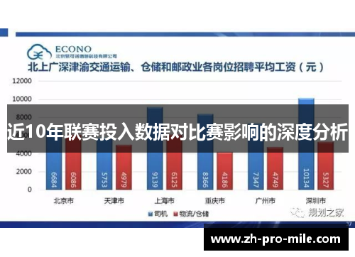 近10年联赛投入数据对比赛影响的深度分析