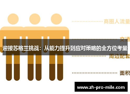 迎接苏格兰挑战：从能力提升到应对策略的全方位考量