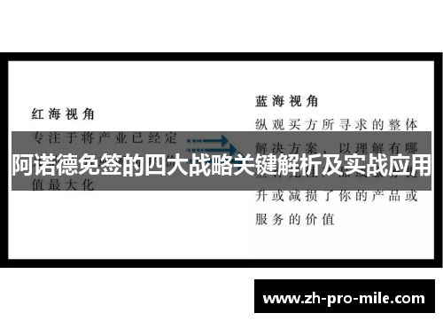 阿诺德免签的四大战略关键解析及实战应用 阿诺德免签的四大战略关键解析及实战应用