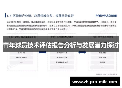 青年球员技术评估报告分析与发展潜力探讨 青年球员技术评估报告分析与发展潜力探讨